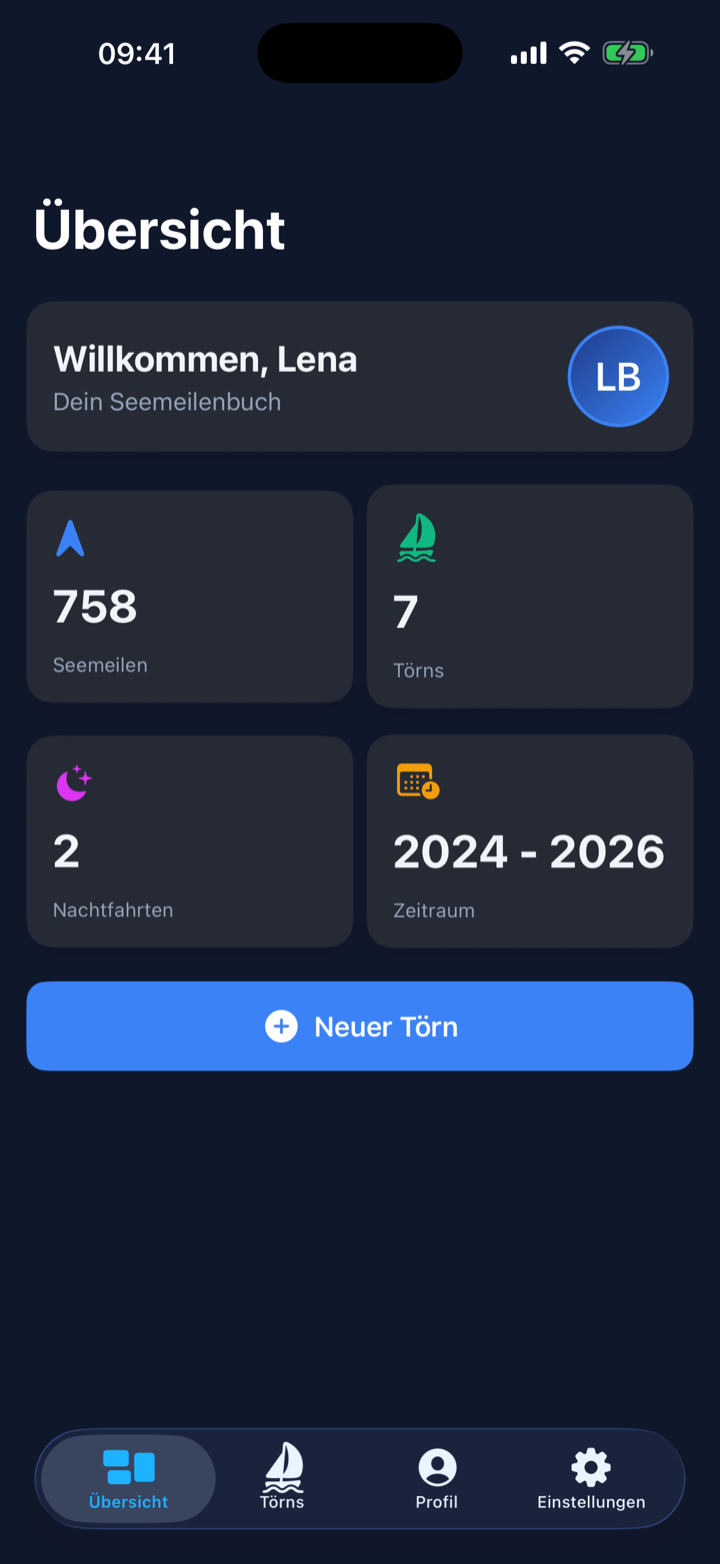 Dashboard (dark mode)